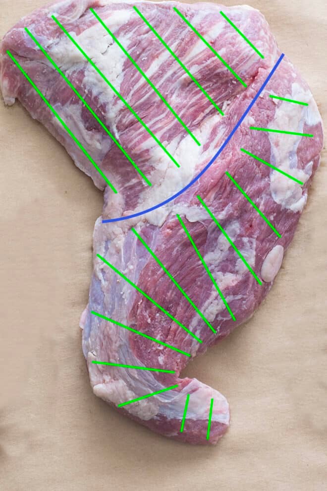 Photo of raw tri-tip steak and lines drawn to show how to slice.