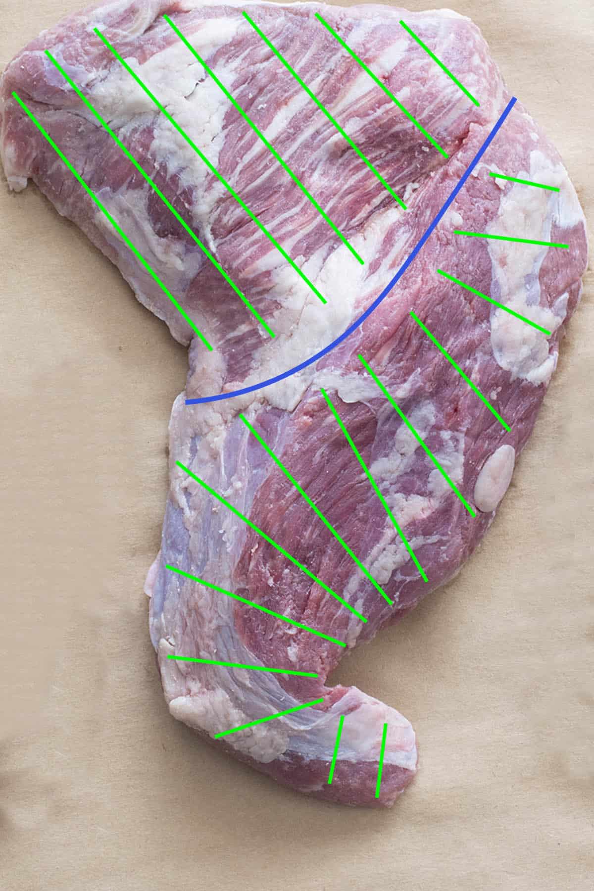 How to Cut Tri-Tip